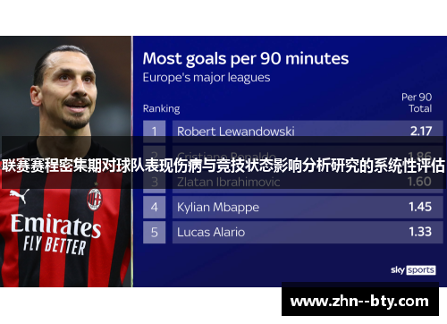 联赛赛程密集期对球队表现伤病与竞技状态影响分析研究的系统性评估