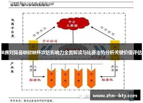 B席对阵曼联欧联杯攻防影响力全面解读与比赛走势分析关键价值评估