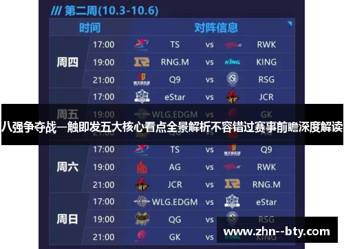 八强争夺战一触即发五大核心看点全景解析不容错过赛事前瞻深度解读 八强争夺战一触即发五大核心看点全景解析不容错过赛事前瞻深度解读